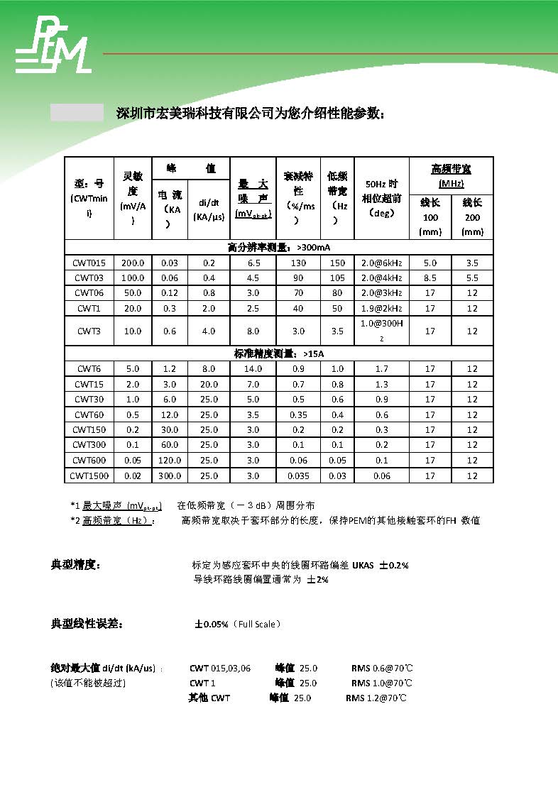 cwtmini深圳市宏美瑞科技-_页面_2.jpg