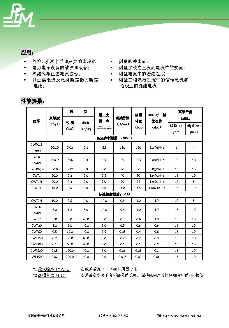 CWT系列-深圳宏美瑞_页面_2.jpg