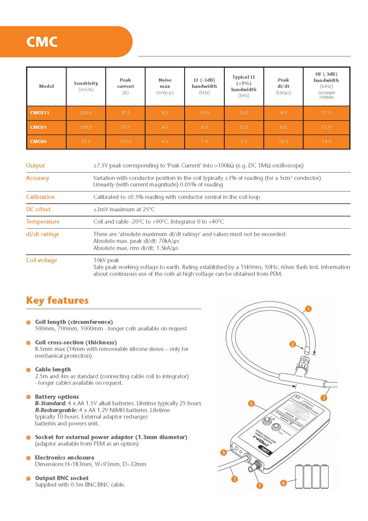 CMC_1018_Web_页面_2.jpg